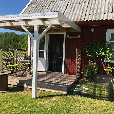 Holiday home Sarapuu Puhkemaja *